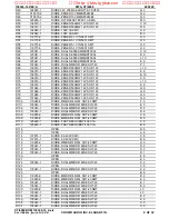 Предварительный просмотр 125 страницы Crown XTi 1000 Service Manual