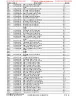 Предварительный просмотр 133 страницы Crown XTi 1000 Service Manual