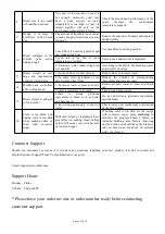 Preview for 13 page of CROWNFUL BM4406-UL Instruction Manual