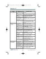 Preview for 151 page of Crownline 180 BR Owner'S/Operator'S Manual