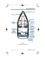 Preview for 162 page of Crownline 180 BR Owner'S/Operator'S Manual