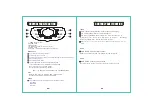 Предварительный просмотр 3 страницы Crownline AC-185 Instruction Manual