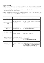 Предварительный просмотр 7 страницы Crownline IM-162 Instruction Manual