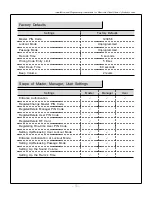 Preview for 15 page of CRP Securities CAL-ROYAL Grade1 Installation And Programming Instructions