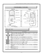 Preview for 16 page of CRP Securities CAL-ROYAL Grade1 Installation And Programming Instructions