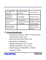 Preview for 15 page of CRP Securities DB9000 User Manual