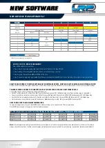 Preview for 2 page of CRP iX8 V2 Quick Start Manual