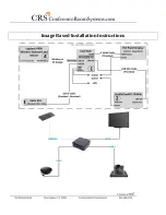 Preview for 4 page of CRS HUDDLE Installation Instruction & Diagrams