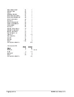 Preview for 74 page of CRS SAM4s ER-900 Series User Manual