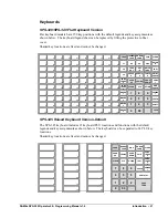 Preview for 21 page of CRS Sam4s SPS-300 Series Operator'S And Programming Manual