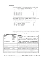 Предварительный просмотр 200 страницы CRS Sam4s SPS-300 Series Operator'S And Programming Manual