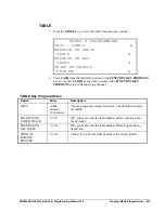 Предварительный просмотр 215 страницы CRS Sam4s SPS-300 Series Operator'S And Programming Manual