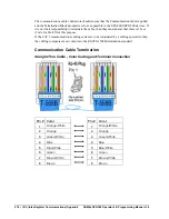 Предварительный просмотр 278 страницы CRS Sam4s SPS-300 Series Operator'S And Programming Manual