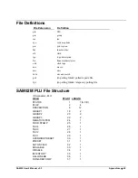 Preview for 69 page of CRS SAM52M User Manual