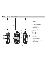 Preview for 13 page of CRT 4CF User Manual