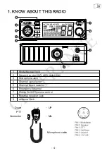 Предварительный просмотр 8 страницы CRT ALPHA Owner'S Manual