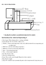 Предварительный просмотр 3 страницы CRT LBD6 DONUT MACHINE User Manual