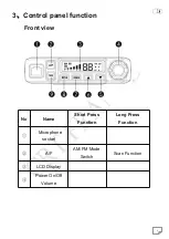 Preview for 6 page of CRT Millenium User Manual