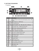 Preview for 11 page of CRT SS 7900 User Manual