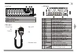 Предварительный просмотр 11 страницы CRT SS 9900 User Manual