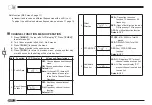 Предварительный просмотр 14 страницы CRT SS 9900 User Manual