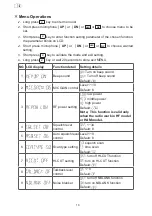 Предварительный просмотр 11 страницы CRT XENON Owner'S Manual