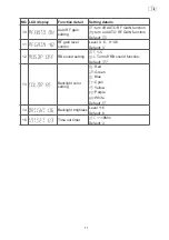 Предварительный просмотр 12 страницы CRT XENON Owner'S Manual