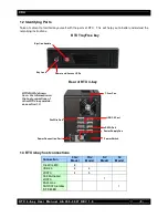 Preview for 3 page of CRU Dataport RTX410-3QJ User Manual