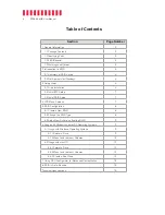 Preview for 2 page of CRU RTX430-3QR User Manual