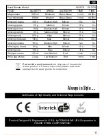 Preview for 11 page of Crude Steel CX517S Instruction Manual