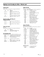 Preview for 13 page of Cruisair Cuddy dc Installation And Operation Manual