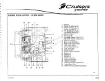 Предварительный просмотр 48 страницы Cruisers Yachts 3470 Series Owner'S Manual