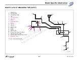 Предварительный просмотр 35 страницы Cruisers Yachts 350 express series User Manual