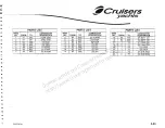 Предварительный просмотр 44 страницы Cruisers Yachts 3672 series Owner'S Manual