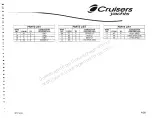 Предварительный просмотр 50 страницы Cruisers Yachts 3672 series Owner'S Manual