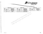 Предварительный просмотр 52 страницы Cruisers Yachts 3672 series Owner'S Manual