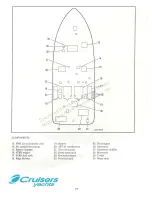 Предварительный просмотр 15 страницы Cruisers Yachts 37' Series Owner'S Manual