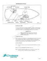 Preview for 54 page of Cruisers Yachts 42" Series Manual