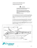 Preview for 94 page of Cruisers Yachts 42" Series Manual