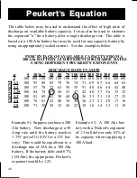 Предварительный просмотр 40 страницы CRUISING ELECTRONICS E-Meter Owner'S Manual