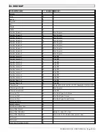 Preview for 25 page of Crumar MOJO 61 User Manual