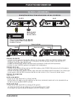 Предварительный просмотр 9 страницы Crunch BlackMaxx MXB 1750 Di Owner'S Manual