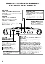 Preview for 4 page of Crunch Blackmaxx MXB-2125 Owner'S Manual