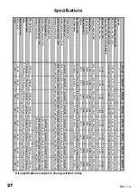 Preview for 28 page of Crunch Blackmaxx MXB-2125 Owner'S Manual