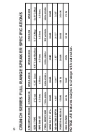 Preview for 6 page of Crunch CRS4.0cx User Manual