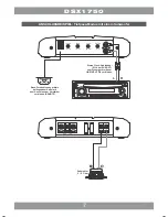 Предварительный просмотр 7 страницы Crunch Definition DSX1750 Owner'S Manual