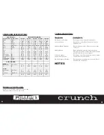 Preview for 4 page of Crunch Ground Pounder GP10D2 Owners And Installation Manual