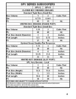 Preview for 5 page of Crunch Ground Pounder GPV12D2 Installation And Wiring Directions