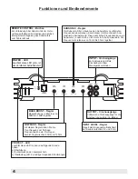 Предварительный просмотр 4 страницы Crunch GroundPounder GP1500.1 Owner'S Manual