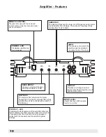 Предварительный просмотр 10 страницы Crunch GroundPounder GP1500.1 Owner'S Manual